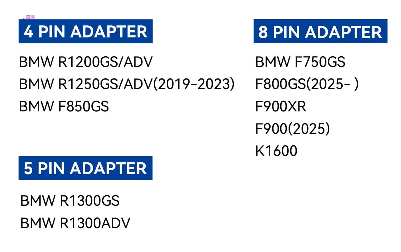 8 PIN ADAPTER FUTUREEYES CANCUS PIN FUTUREEYES CANCUS PIN